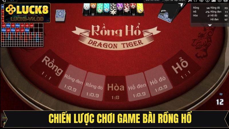 Rồng Hổ - Khám Phá Trò Chơi Giải Trí Tuyệt Đỉnh Tại Luck8 4 Những chiến lược đơn giản mà khách hàng cần nắm